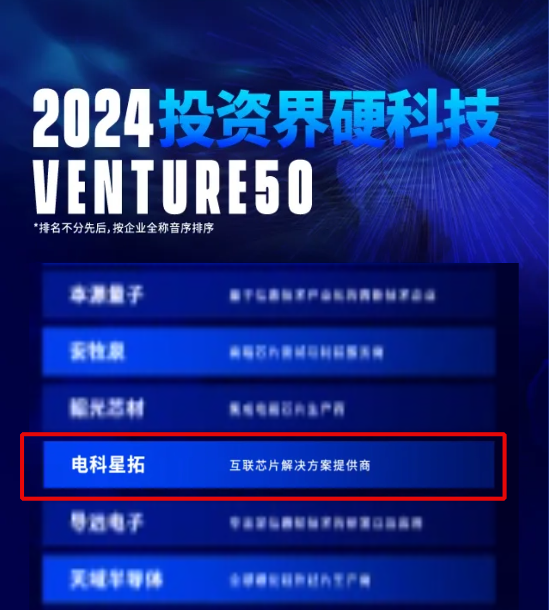 电科bb贝博中国官网入选2024VENTURE50硬科技榜单！.png