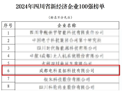 1737552749380909.jpg 电科bb贝博中国官网荣膺“2024年四川省新经济企业”100强榜单.jpg